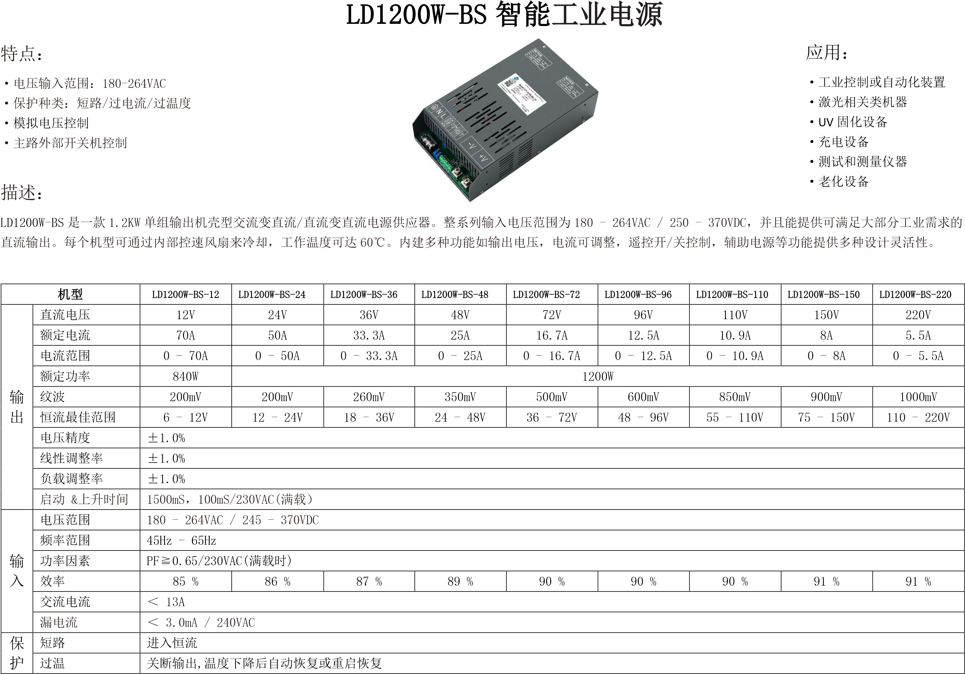 LD1200W-BS规格书1.png