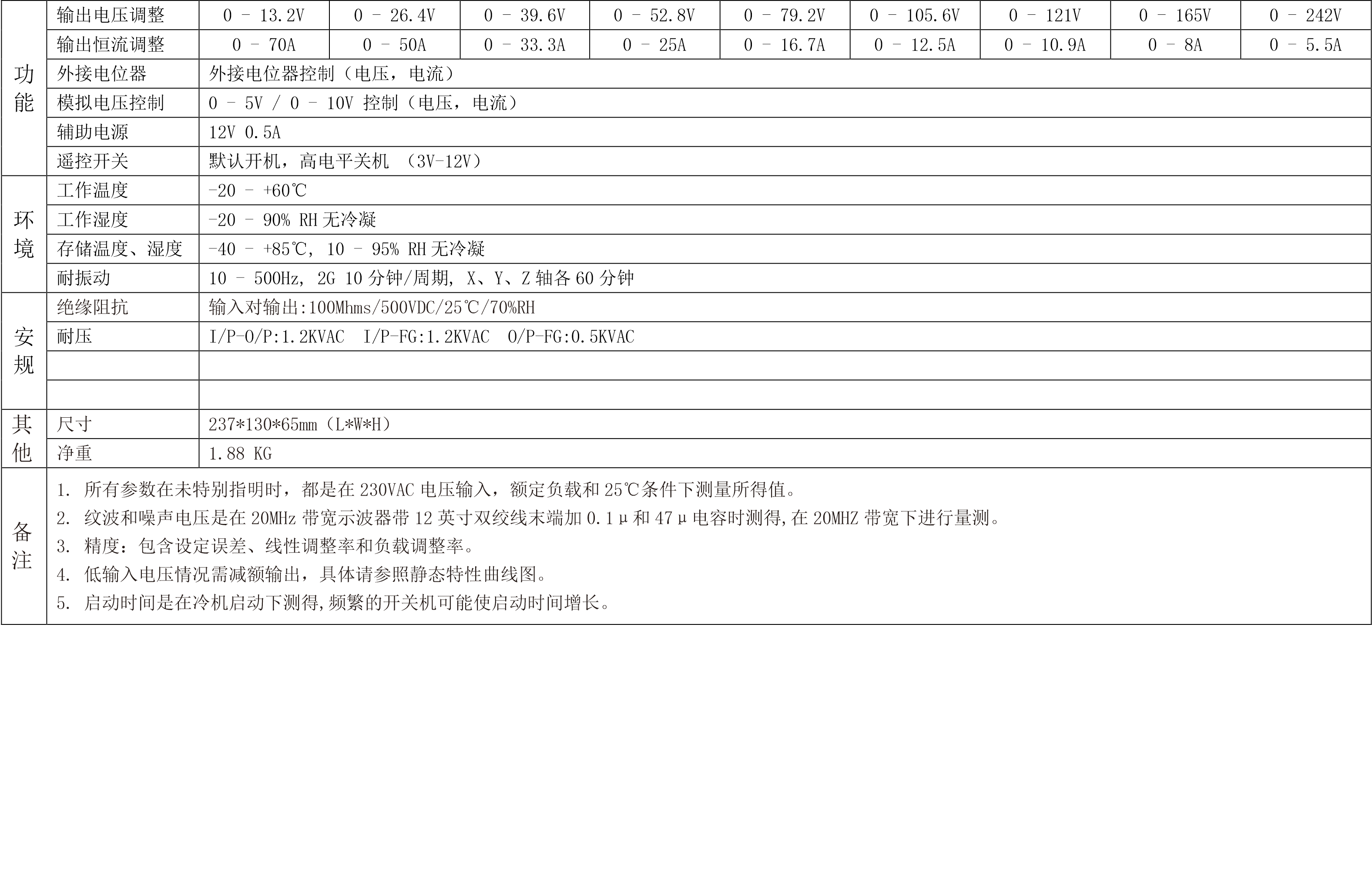 LD1200W-BS规格书2.png