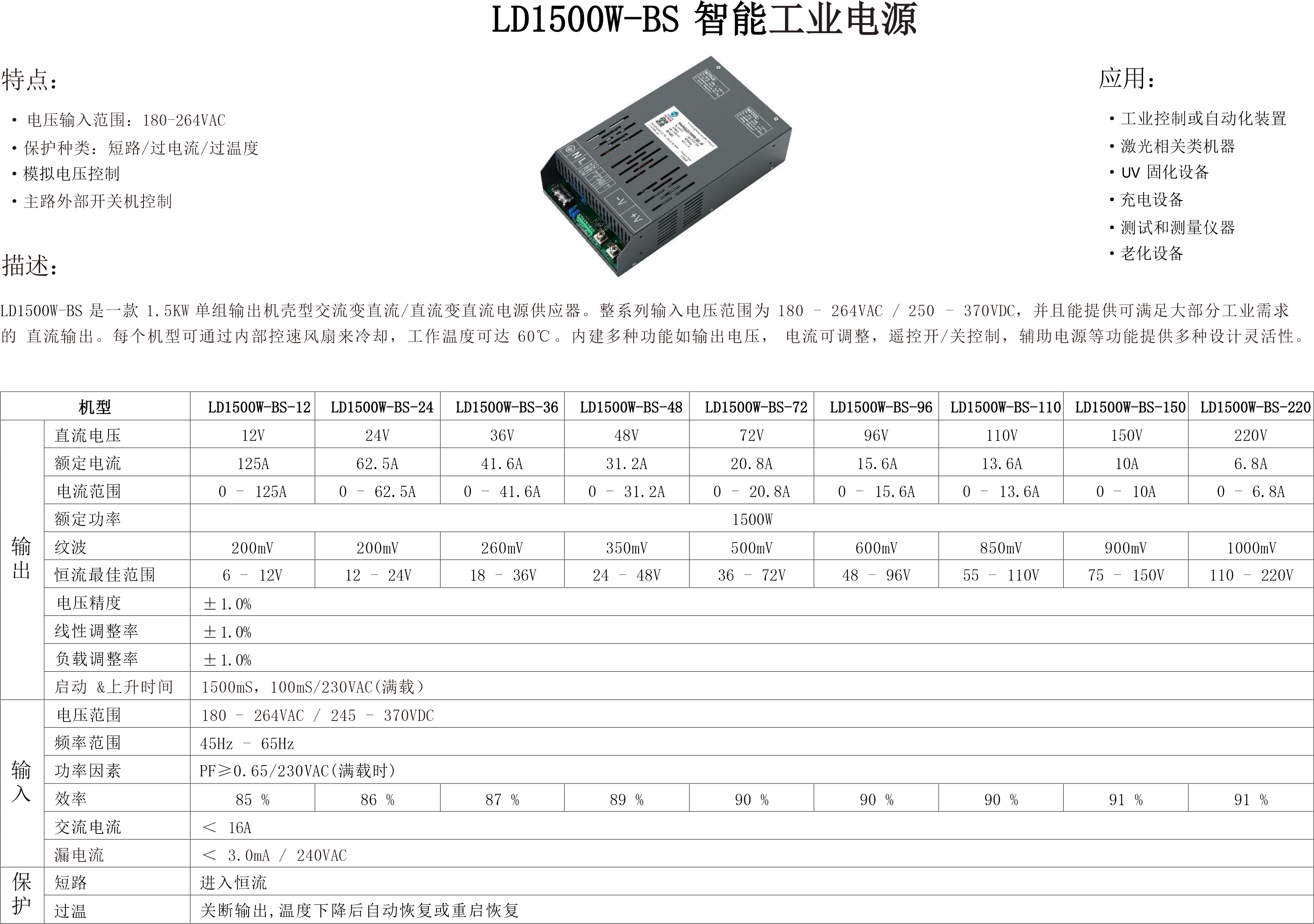LD1500W-BS规格书1.png