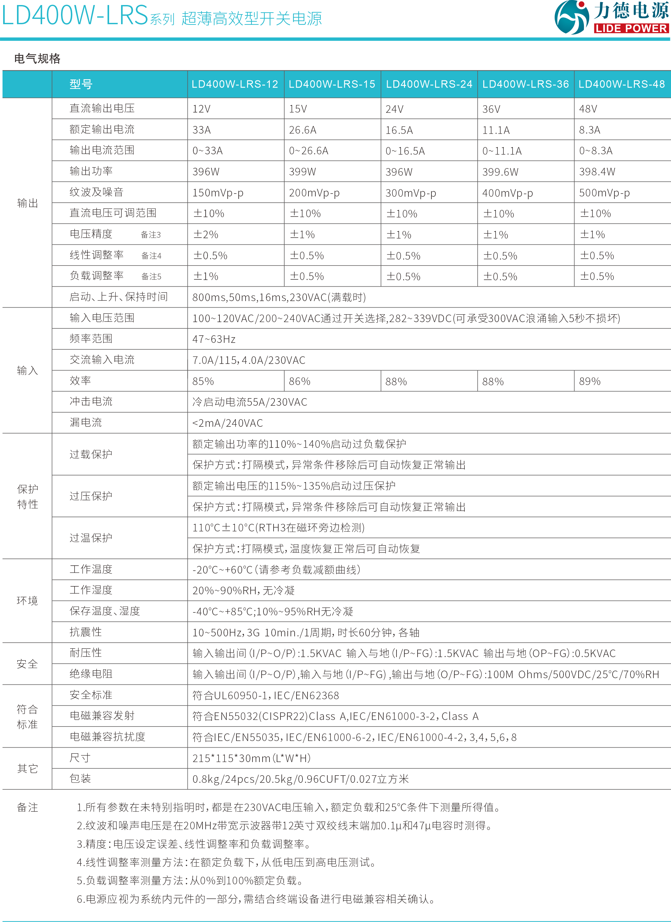 LD400W-LRS2.png