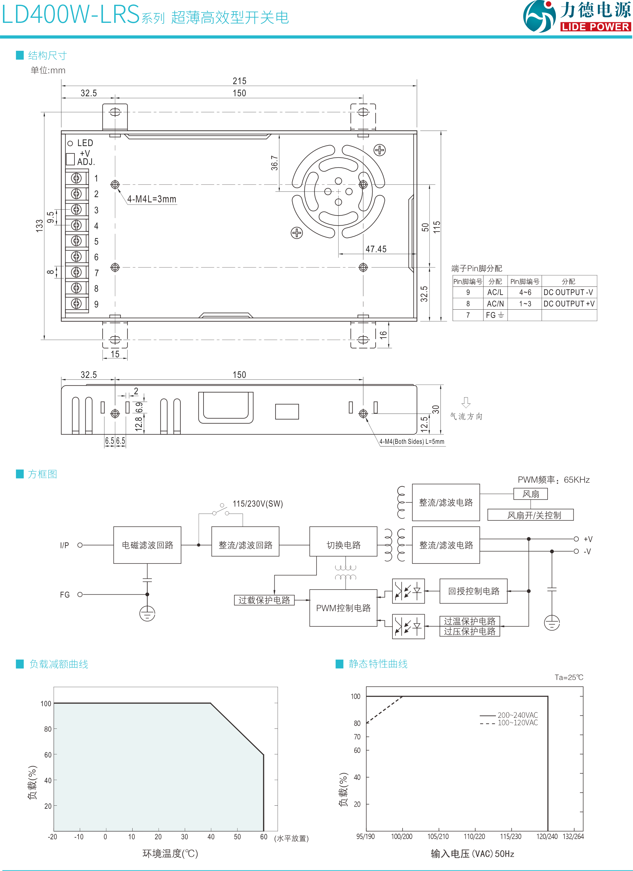 LD400W-LRS3.png