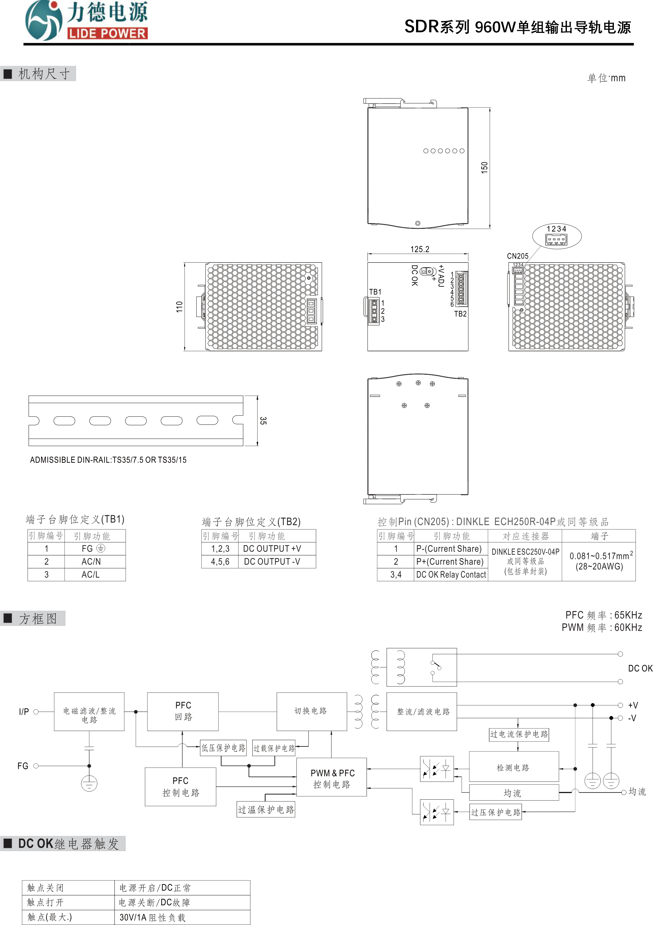 fa36305942eaac33e94c8832da33799.png